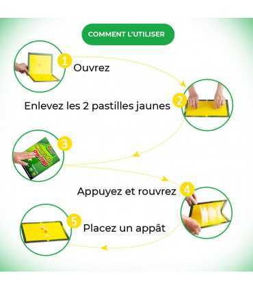 réutilisable, pièges à souris, pièges à rats, dératisation, anti-rongeurs