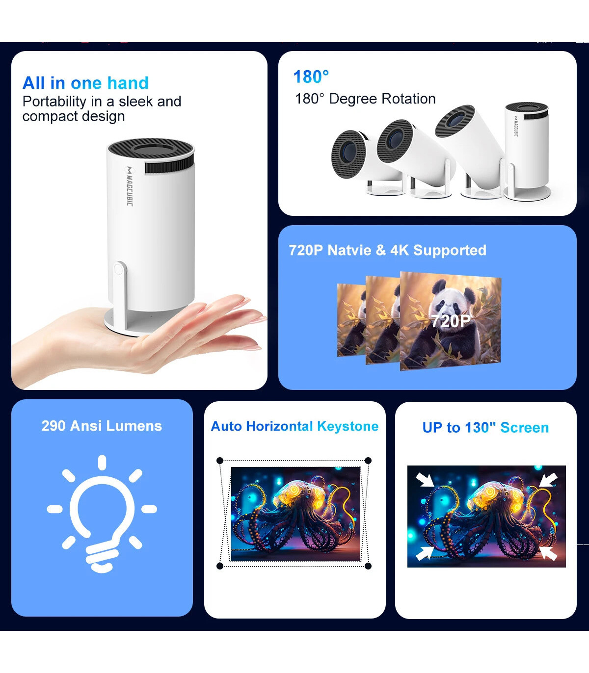 [HY300 Pro-White] Projecteur MAGCUBIC HY300 PRO 4K Android 11 double Wifi6 290ANSI Allwinner H7