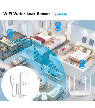 [Wifi 1Pcs] Tuya WiFi/ZigBee capteur d\'eau alarme de fuite détecteur de fuite d\'inondation mais