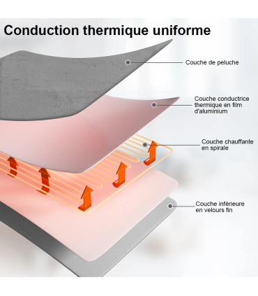 sommeil réparateur, matériau peluche, matelas de lit, 220V, prise UE