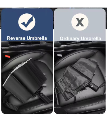 protection pluie, bande réfléchissante, automatique, inversé, parapluie